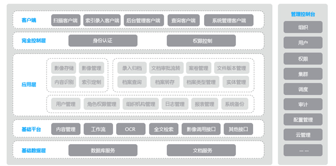 監(jiān)察執(zhí)法檔案管理系統(tǒng)